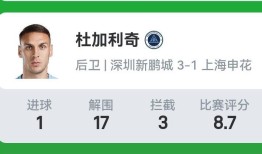 世俱杯直播-足球越位规则的细节如何判定？（足球越位如何判罚）