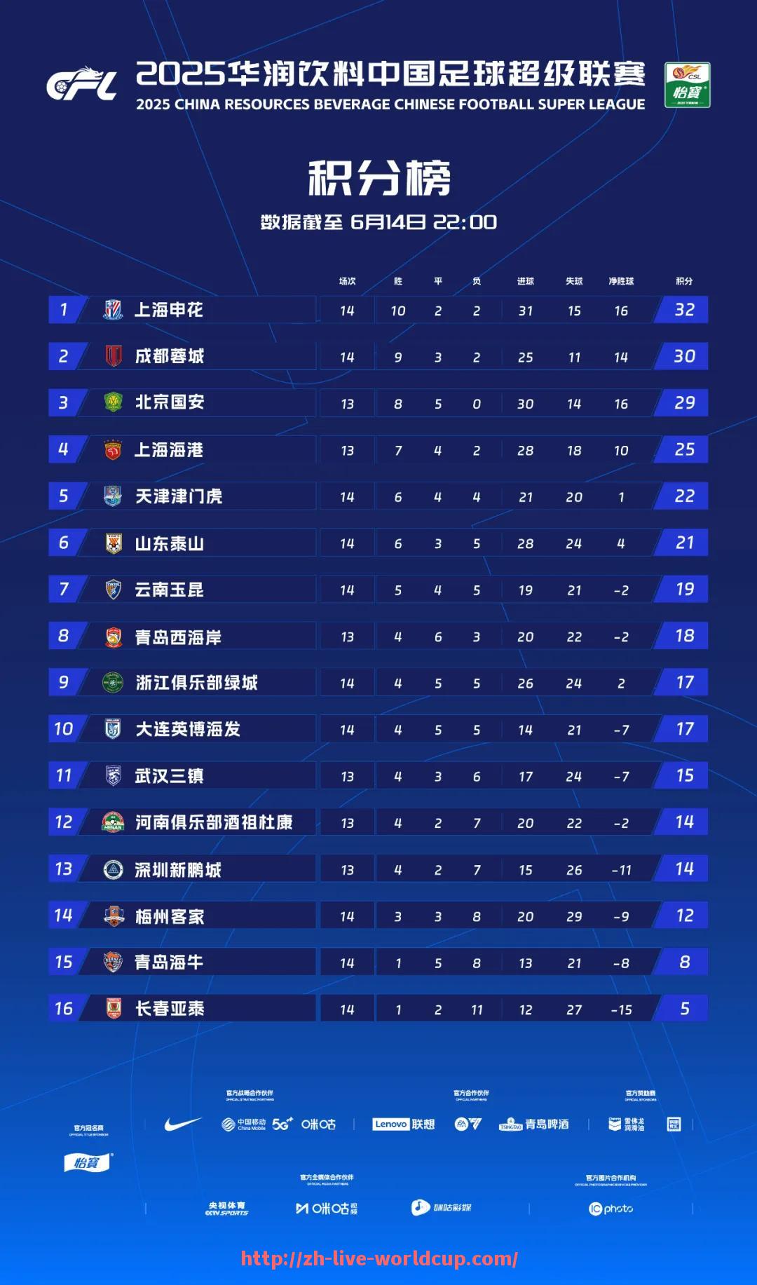 世俱杯直播-意甲斯坎迪奇俱乐部是属于哪个城市的球队？其历史背景如何？（斯坎迪奇女排名单）